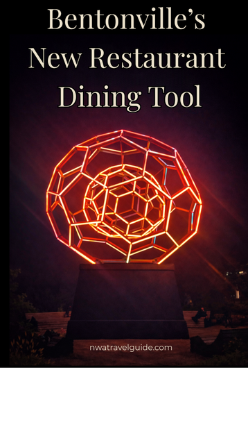 Bentonville's New Restaurant Dining Tool nwatravelguide