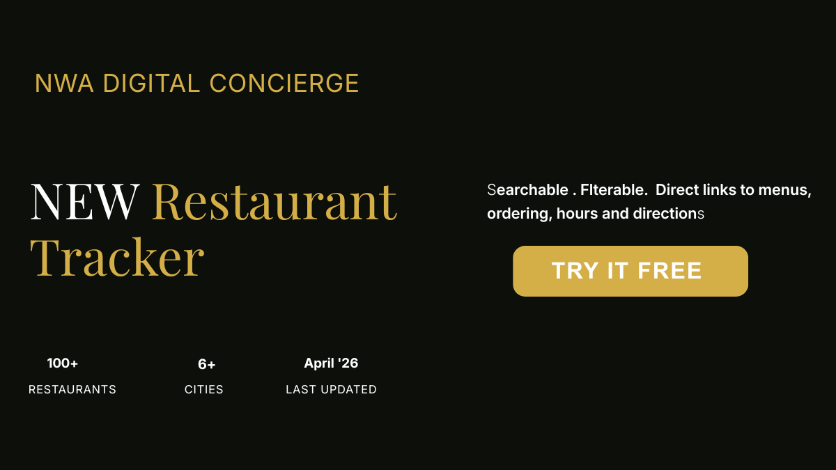 Northwest Arkansas New Restaurant Tracker Free Trial Banner